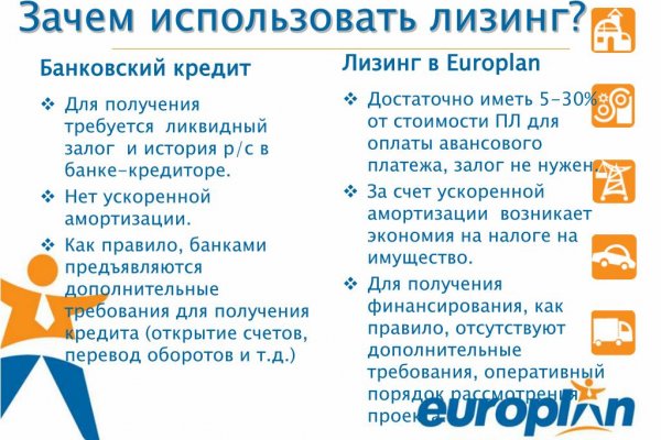 Взломали аккаунт на кракене что делать